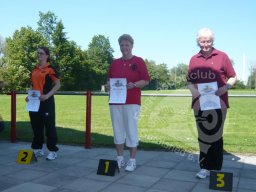 Bezirksmeisterschaft