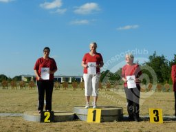 Bezirksmeisterschaft WA Hallbergmoos