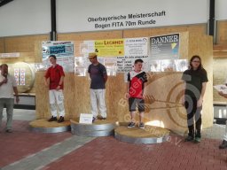 Bezirksmeisterschaft WA Langenpreising